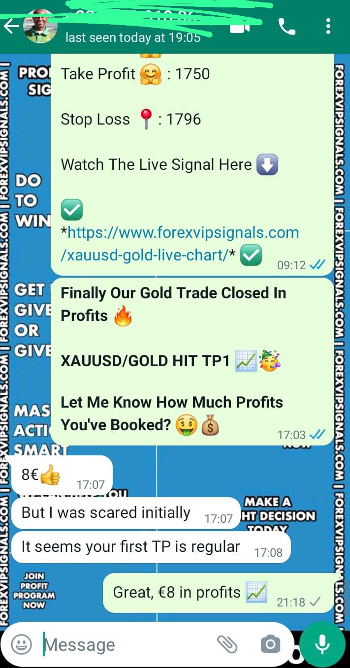 forex investing by forex vip signals