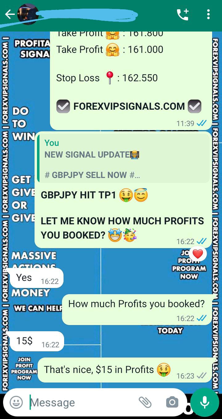 forex market by forex vip signals