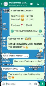 forex market live by forex vip signals