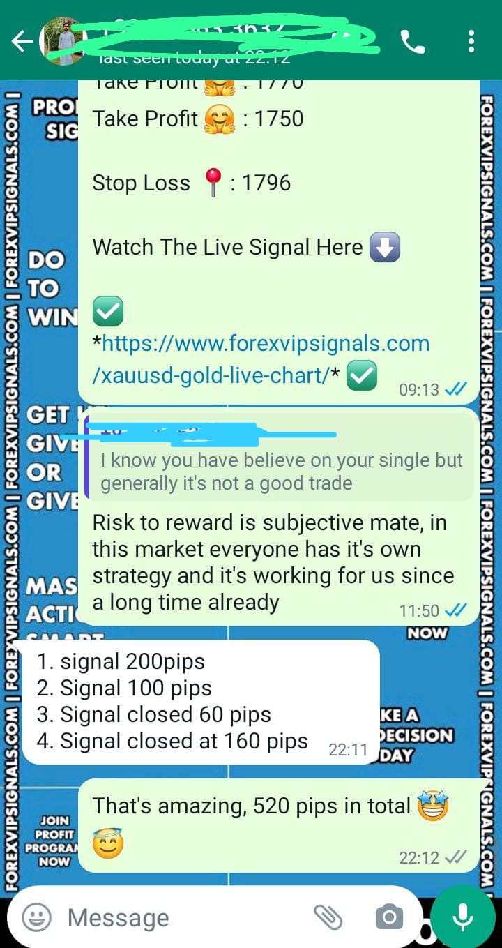 forex signals by forex vip signals