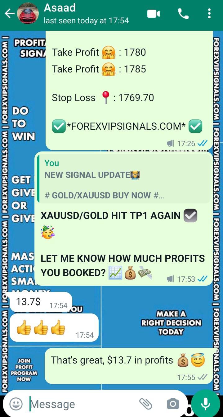 forex trading hours by forex vip signals