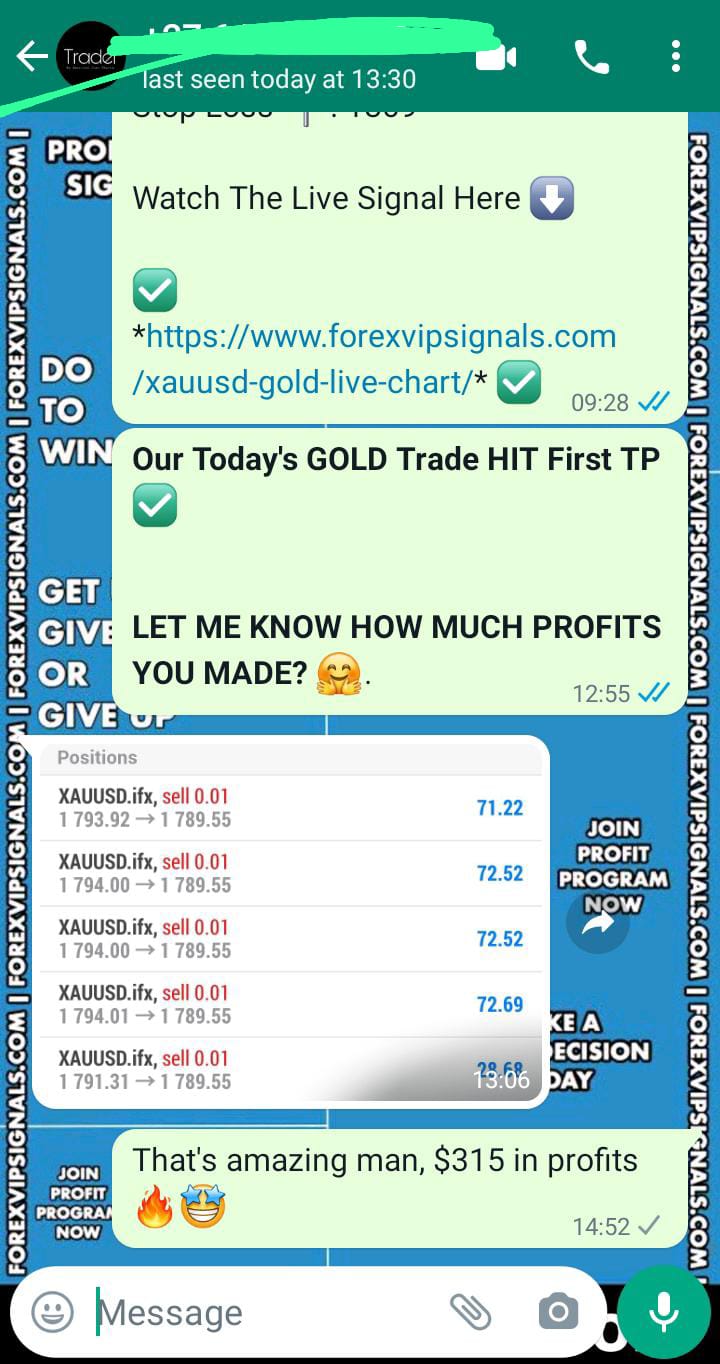 live currency rates with forex vip signals