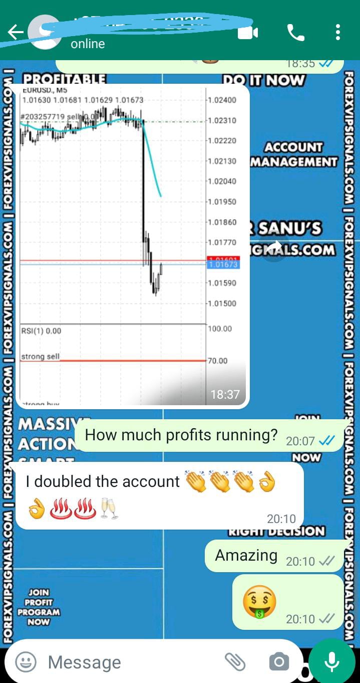 trading signals with forex vip signals