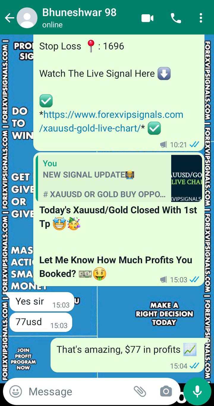 foreign exchange market by forex vip signals