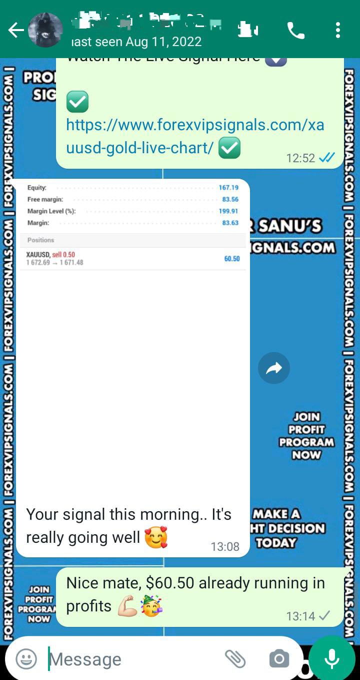 forex charts by forex vip signals