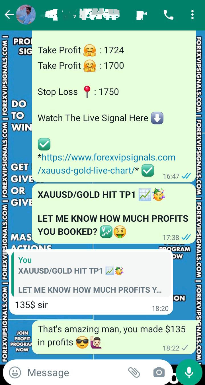 forex market with forex vip signals
