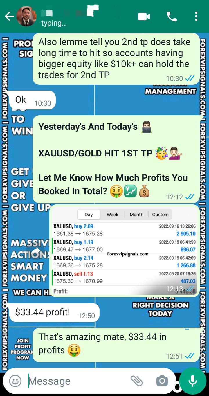 forex signals by forex vip signals
