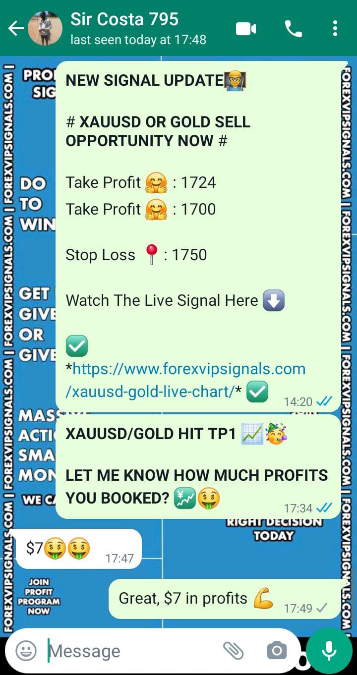 xauusd investing with forex vip signals