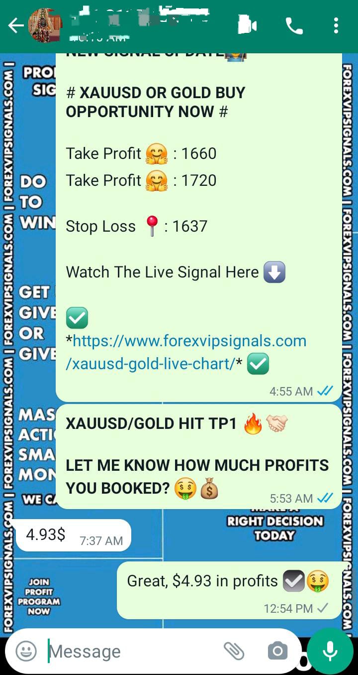 forex indicators with forex vip signals