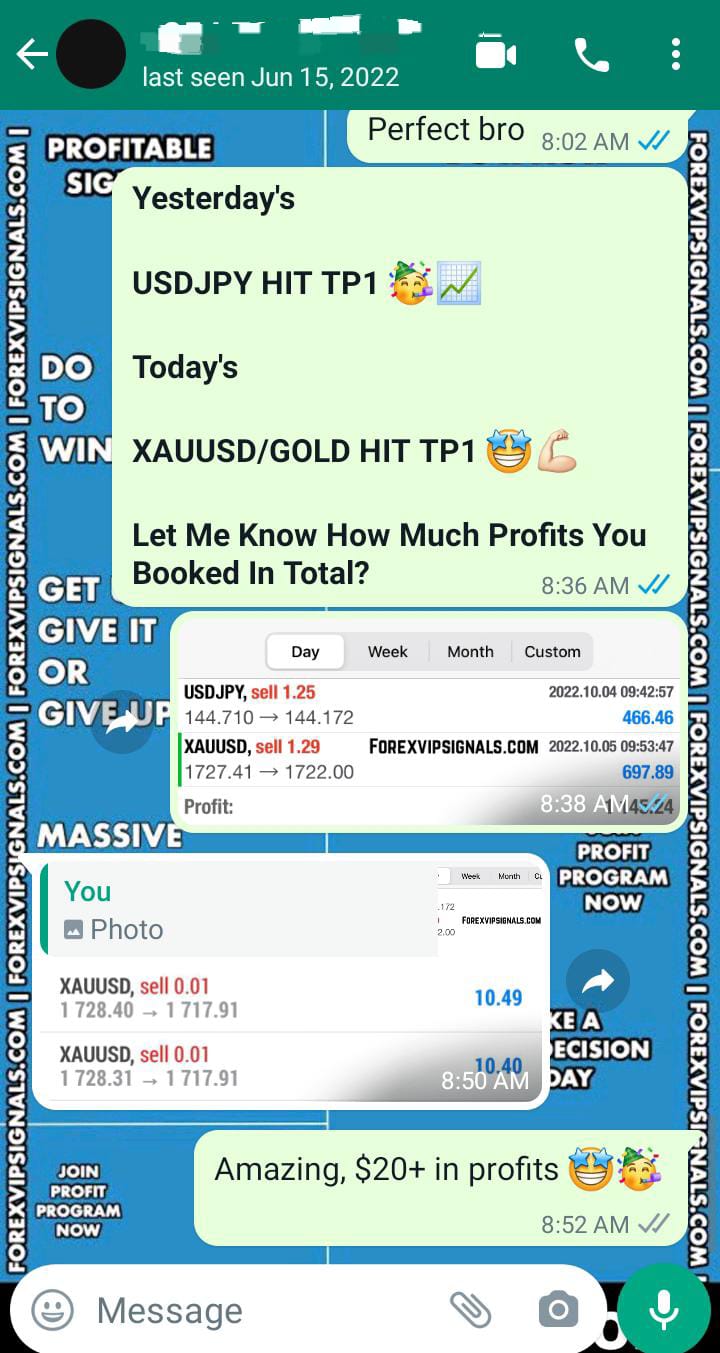 trading online by forex vip signals