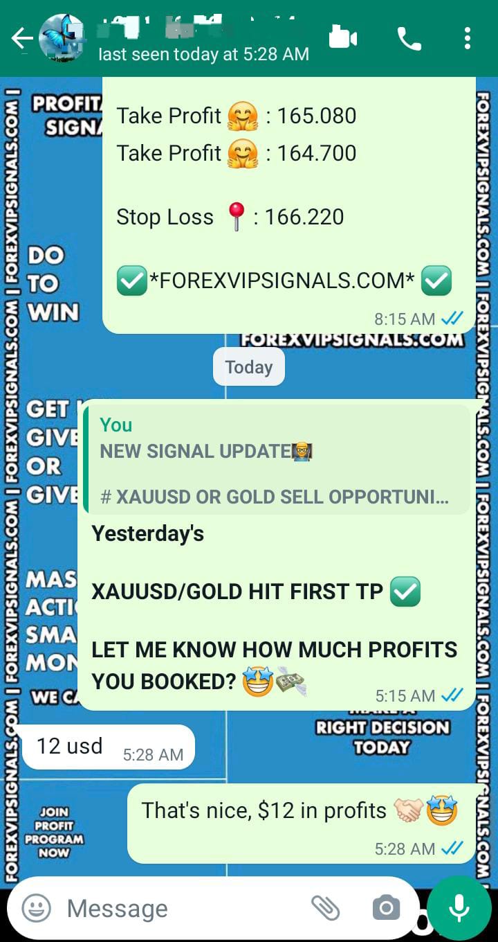 free forex trading signals daily with forex vip signals