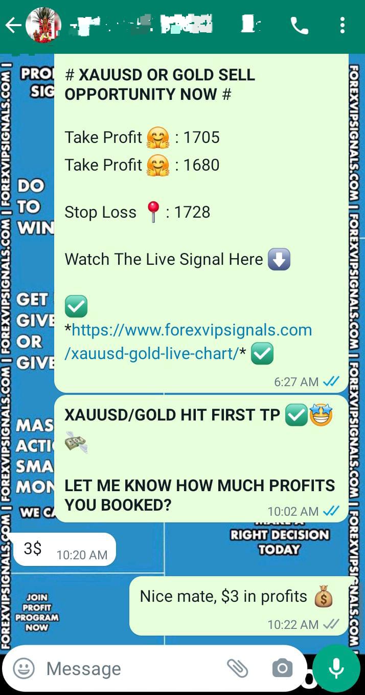 fxsignals by forex vip signals