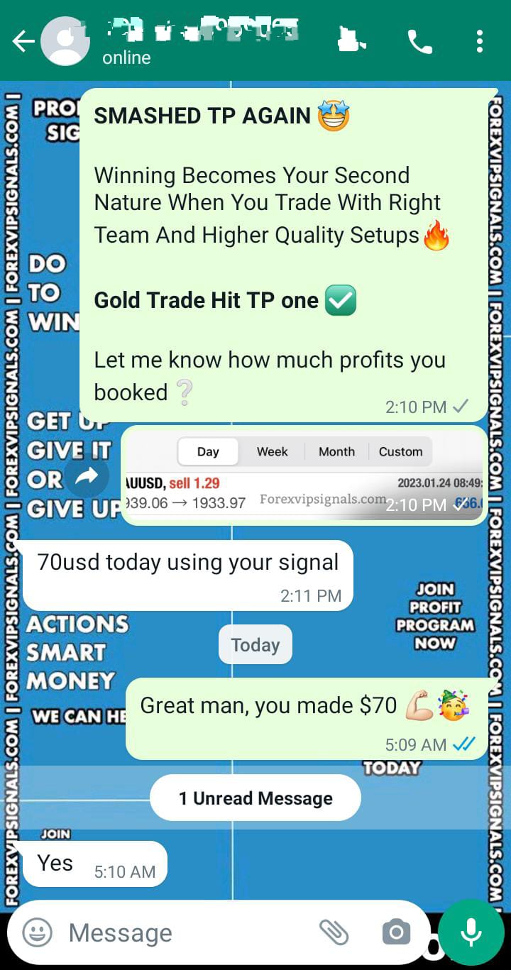 accurate forex signals free