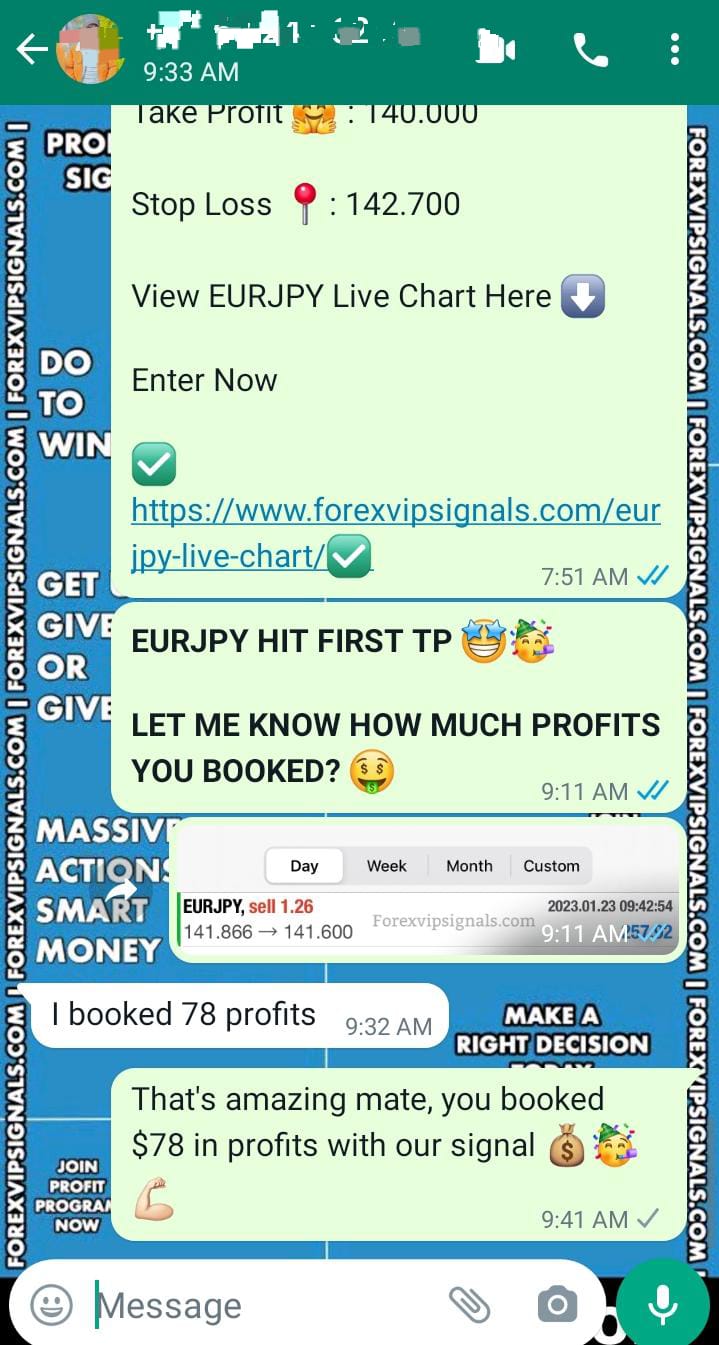 forex vip signals