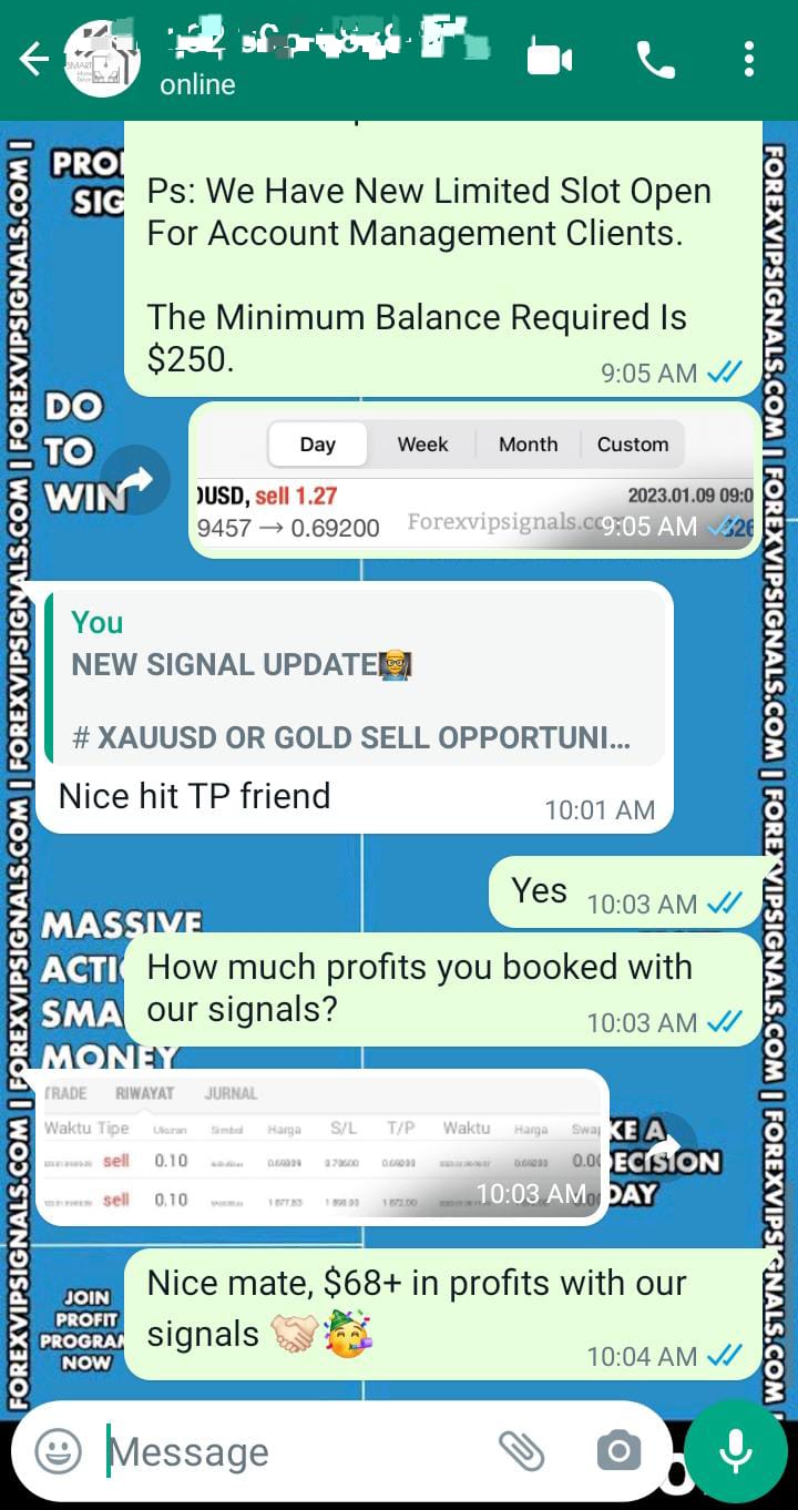 profit signals