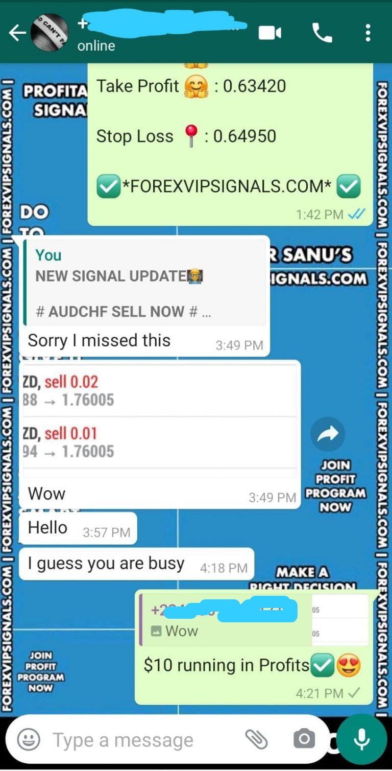 xauusd analysis today