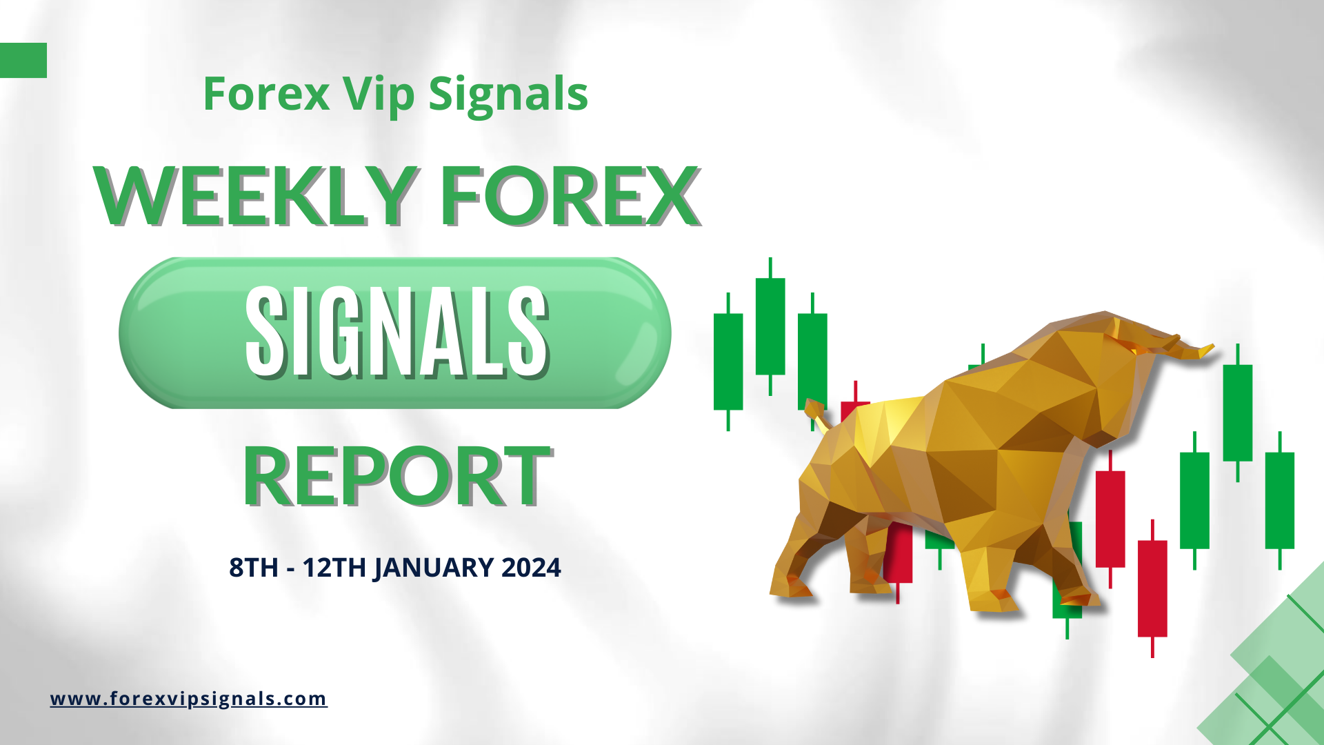 FOREXVIPSIGNALS