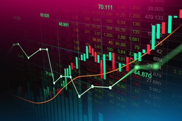 Forex Day Trading