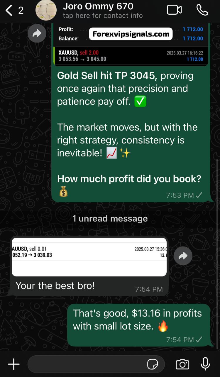 forex