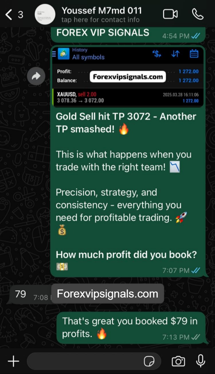 forex trading
