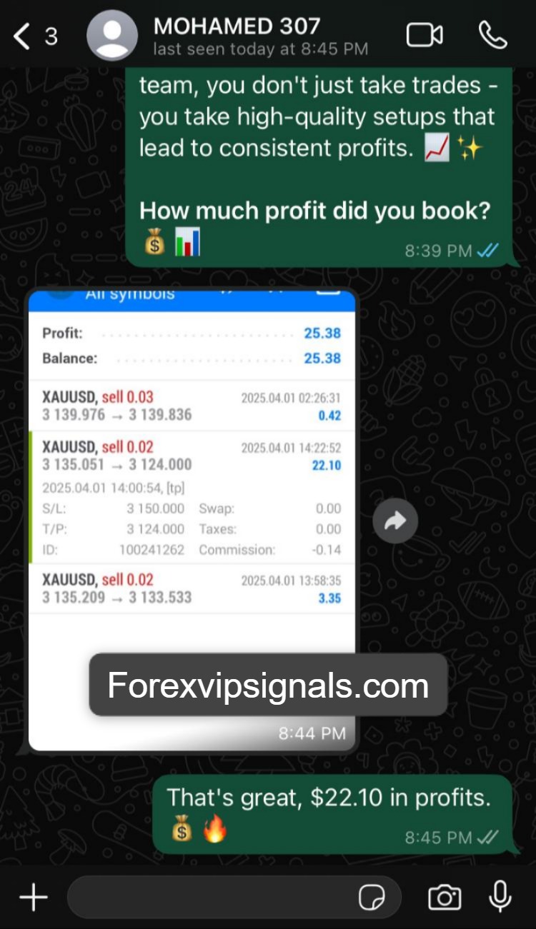 forex