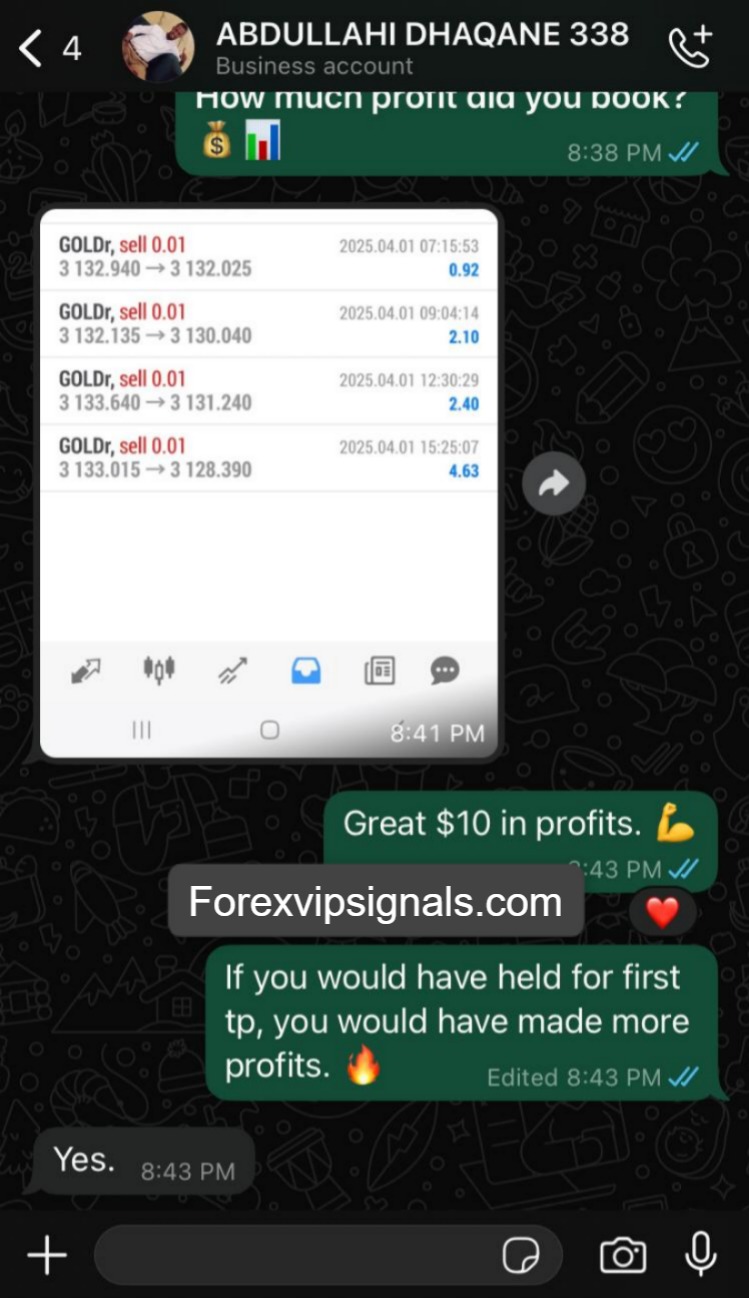 metatrader 4