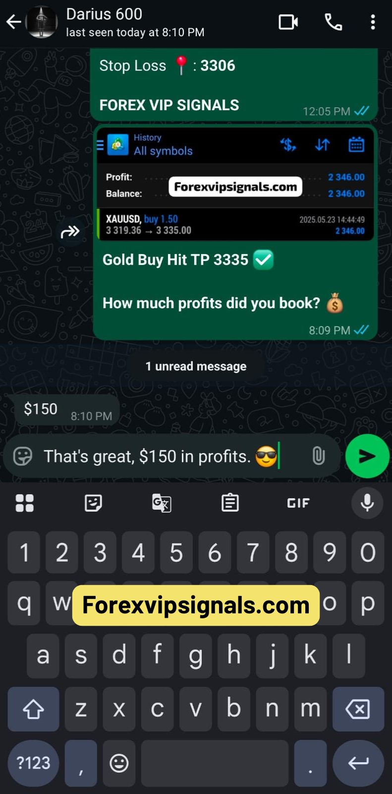 xauusd