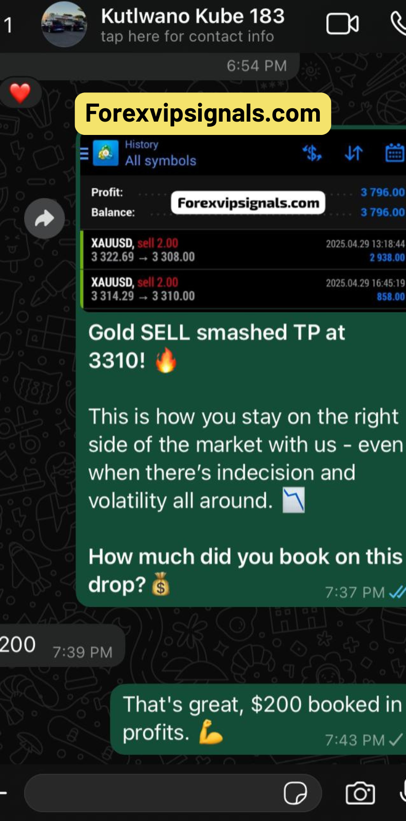 xauusd