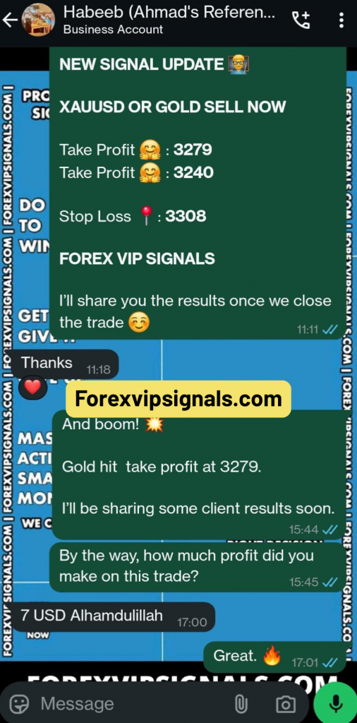 xauusd