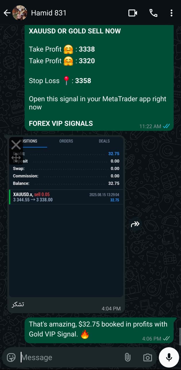 forex trading