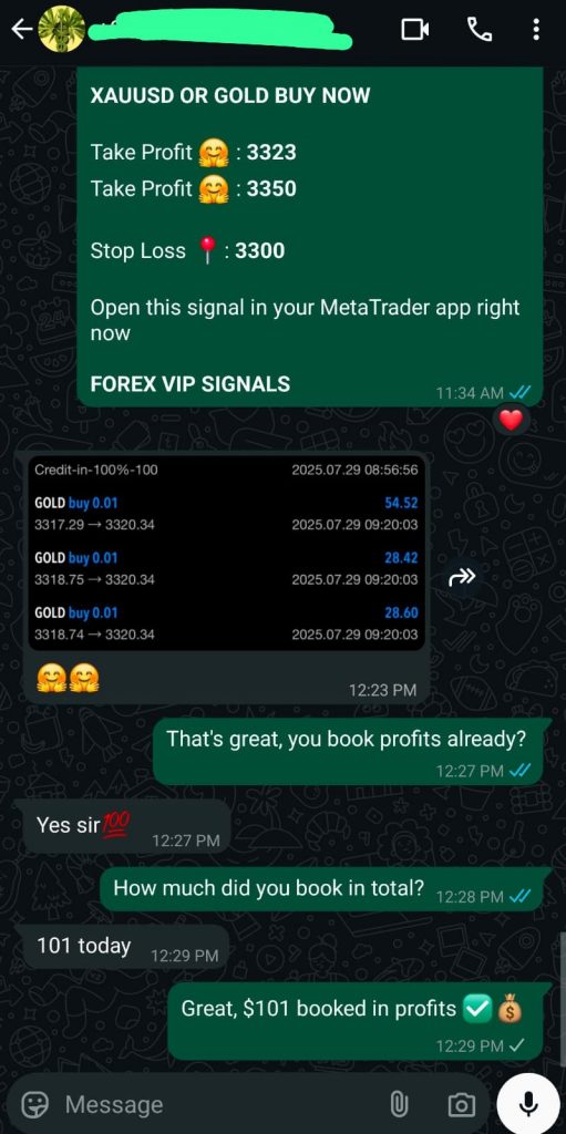 forex trading