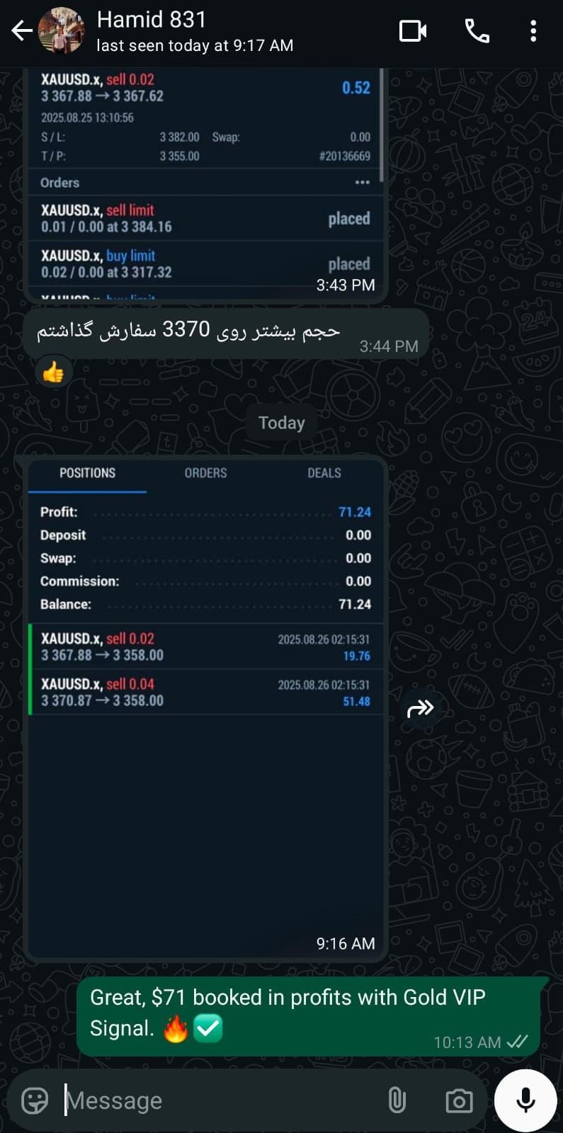 xauusd
