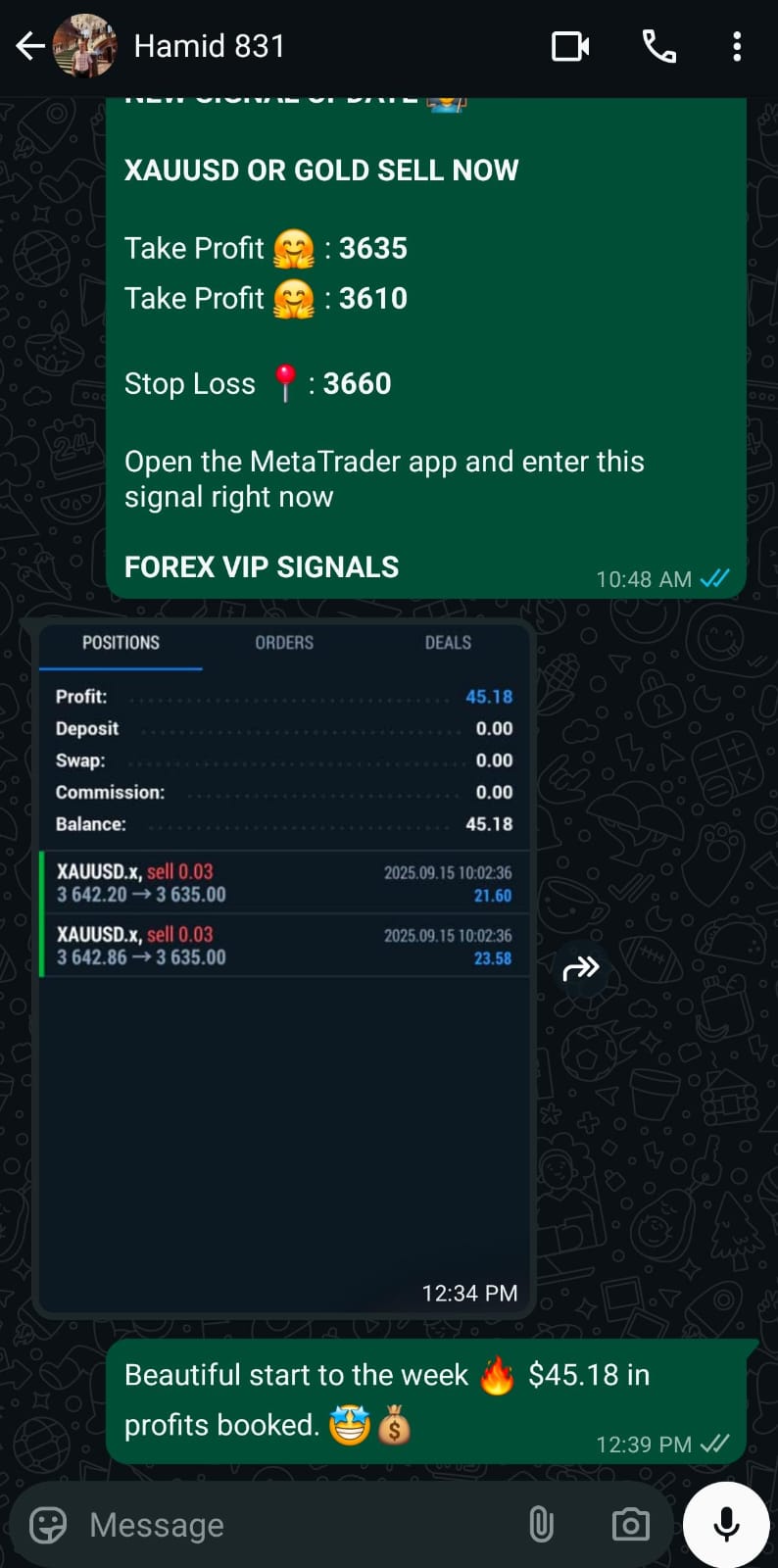 candlestick indicators