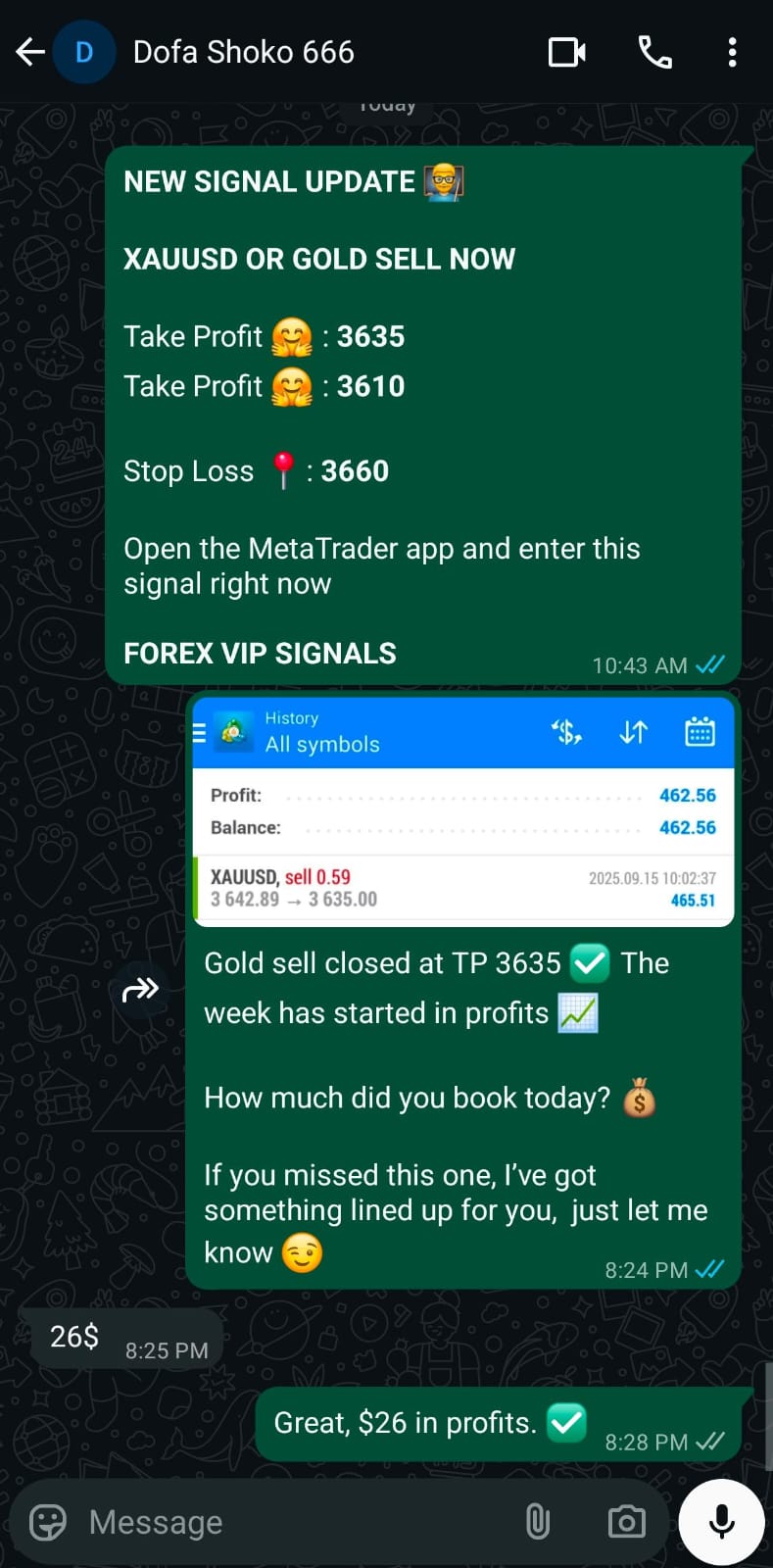 forex signals