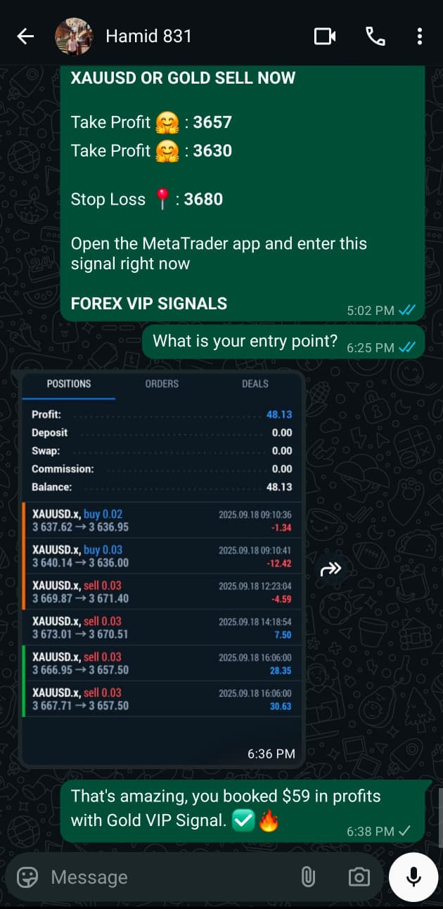 gforex
