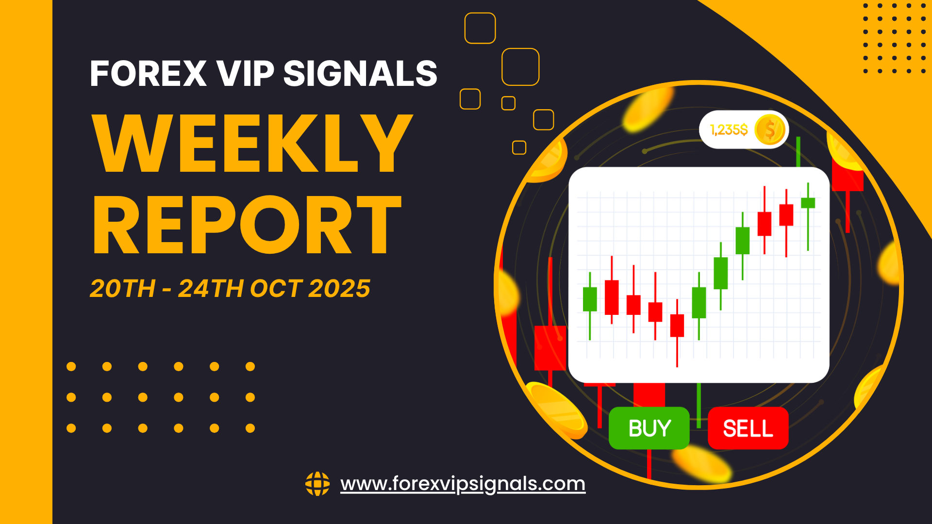 forex signals
