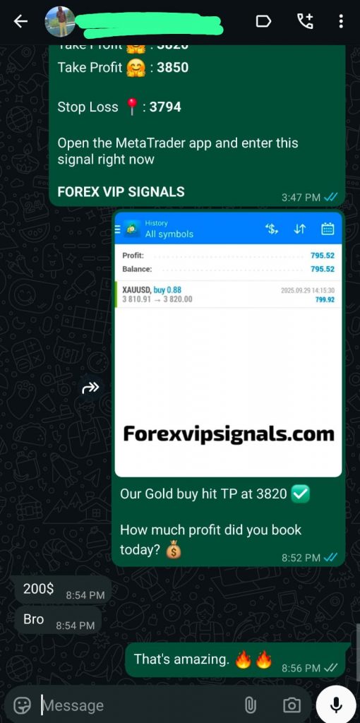 day trading
