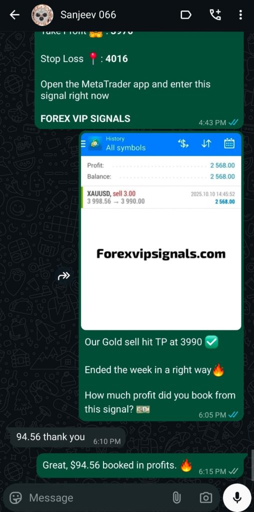 forex trading