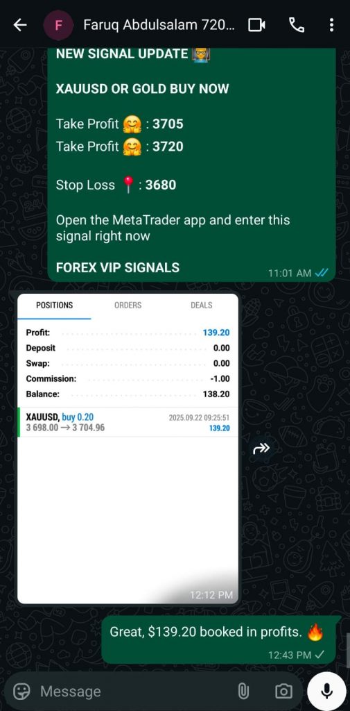 trading platforms
