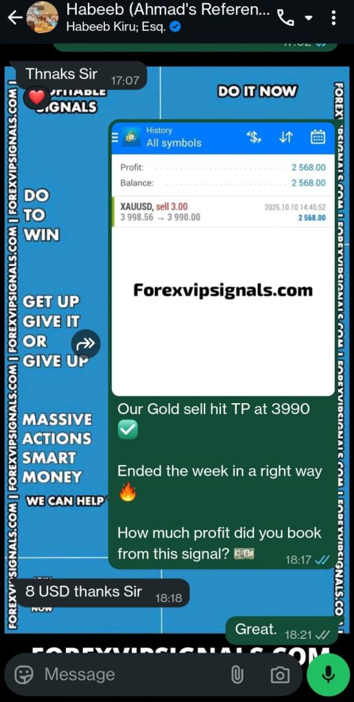 xauusd