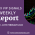 Forex Signals Feb Week 3: Bigger Profits, Proven Results!