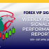 4TH WEEK APRIL FOREX SIGNALS FINAL REPORTS 2023