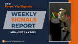 10TH – 21ST JULY FOREX SIGNALS FINAL REPORTS 2023