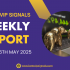 Gain Your Edge – Weekly Forex Signals Results