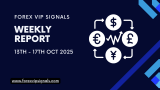 October 3rd Week Trading Results – Proven Forex Signals Wins