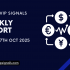 Strong Finish to the Week – October 4th Week Forex Signals Results