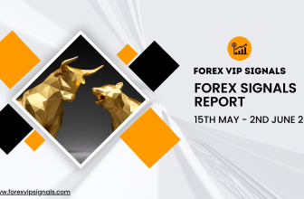 15TH MAY – 2ND JUNE FOREX SIGNALS FINAL REPORTS 2023