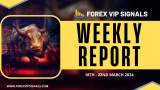 March Trading Trends: Week 3 Review📈