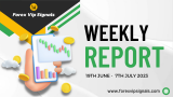 19TH JUNE – 7TH JULY FOREX SIGNALS FINAL REPORTS 2023