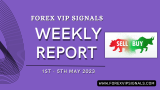 1ST WEEK MAY FOREX SIGNALS FINAL REPORTS 2023